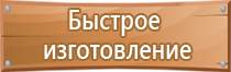 типы информационных стендов 1.2