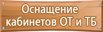 знаки безопасности на строительной площадке