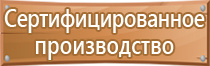 стенды по безопасности дорожного движения информационный уголок