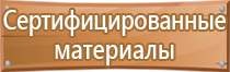 информационные стенды без карманов