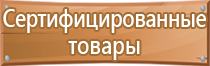 предупреждающие знаки техника безопасности