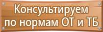 знаки опасности на производстве